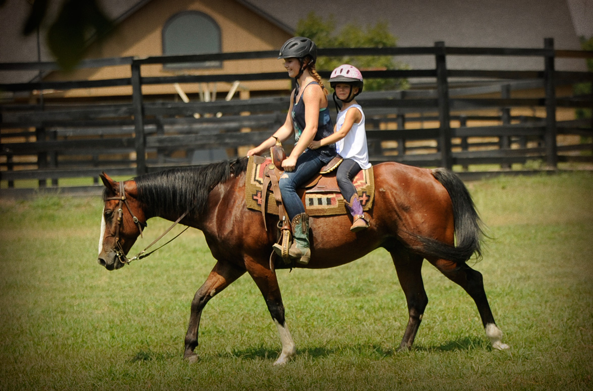 Kids Riding Ability Overview Video